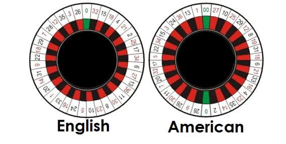 english and american Roulette